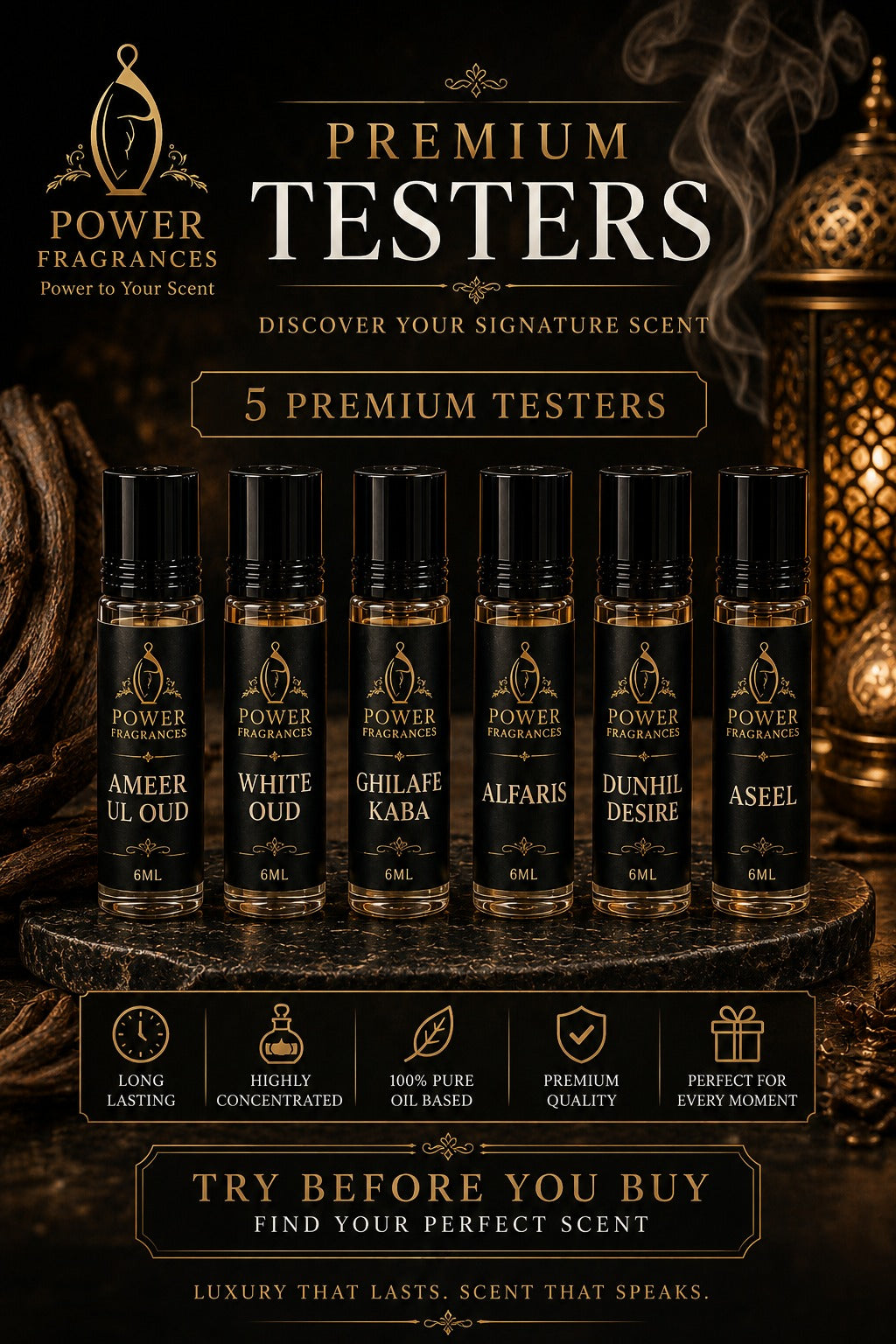 Premium tester kit